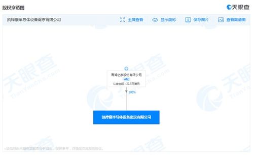 跨界新布局 海瀾之家在南京成立半導(dǎo)體設(shè)備新公司，注冊(cè)資本21.5萬美元，瞄準(zhǔn)軟件開發(fā)
